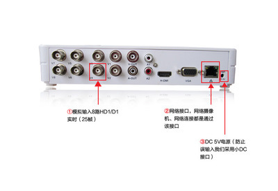 家用高清网络数字硬盘录像机 为安防行业打造的全能守护者